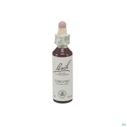 Bach Flower Remedie 08 Chicory 20ml