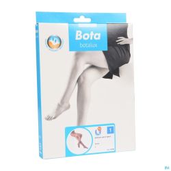 Botalux 140 Panty De Soutien Glac 1