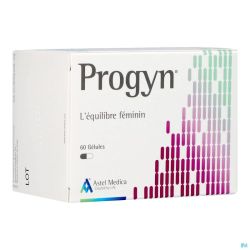 Progyn Gel 60